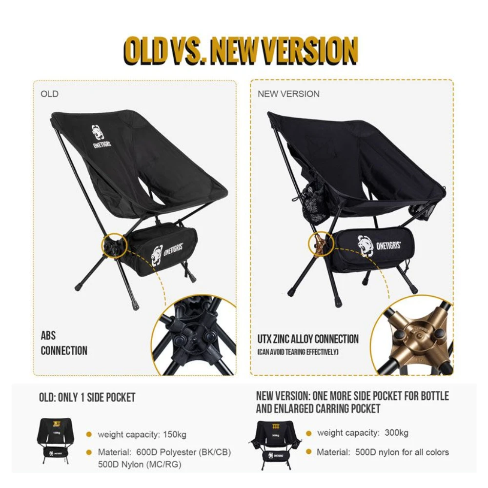 OneTigris Customized Foldable Chair 04 14 OneTigris Customized Foldable Chair 04 - Image 12