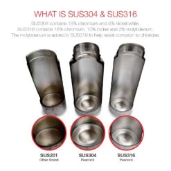 Peacock 0.50L Stylish Food Jar - Khaki -Stanley Store 1 1 d69ec6e3 eb3f 4145 a4e8 b879ce00ce51