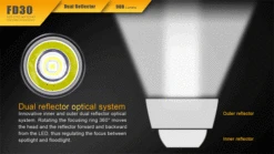 Fenix 360° Rotary Focusing Flashlight -Stanley Store 2016111715391296023