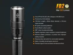 Fenix FD20 LED Flashlight 20 Fenix FD20 LED Flashlight -Stanley Store 201742117524256553