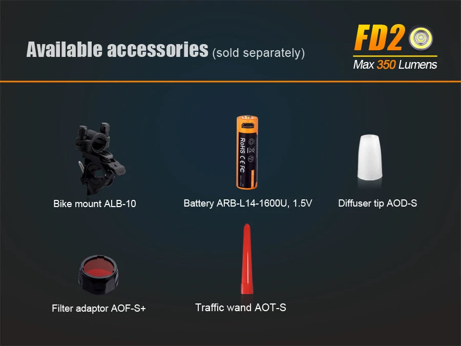 Fenix FD20 LED Flashlight 5 Fenix FD20 LED Flashlight - Image 3