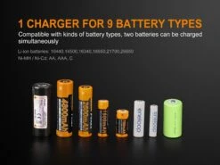 Fenix ARE-A2 Battery Charger 15 Fenix ARE-A2 Battery Charger -Stanley Store 20193129551842355