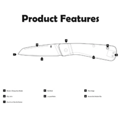 Gerber Straightlace Pocket Clip Knife With Fine Edge Green -Stanley Store 30 001663 4