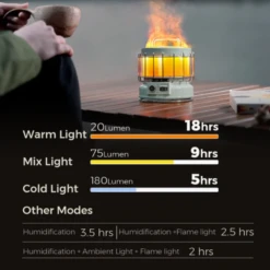 Flextail Max Lantern 3-in1 Rechargeable Vintage Lantern -Stanley Store 5 66f56afd 54b1 45b4 a4c9 05025d7580e2