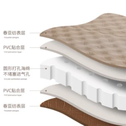 CSTUR Camping Inflatable Bed - Tan -Stanley Store 5 f00c3f92 9cc4 413f 9dd3 19f93b5c264c