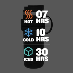 Stanley Legacy Neverleak Travel Mug 16oz - Foundry Black -Stanley Store 8 600x600 e306a35a 9a21 4ed3 9d20 5192f56a2cad