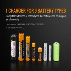 Fenix ARE-A4 Battery Charger -Stanley Store ARE A4 5