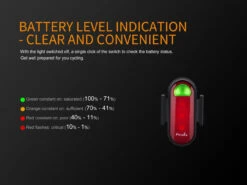 Fenix BCO5R Multifunctional Rechargable Bicycle Tail Light -Stanley Store BC05R 09 E 91139.1542211097