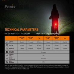 Fenix BC05R V2.0 Rechargeable Bike Tail Light -Stanley Store BC05RV2.0 14