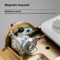 Iwatani Tatsujin Portable Gas Stove -Stanley Store CB SS 50 13