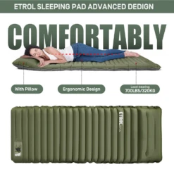 Etrol Fugu Airsleeping Pad -Stanley Store CQD 1 Be 03