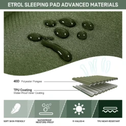Etrol Fugu Airsleeping Pad -Stanley Store CQD 1 Be 04
