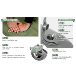 Etrol Fugu Airsleeping Pad -Stanley Store CQD 1 Be 08