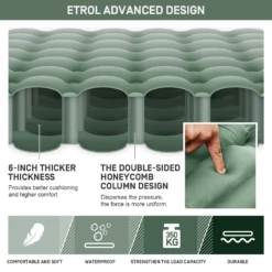 Etrol Whale Double Inflatable Sleeping Pad -Stanley Store CQD 2 Be 04