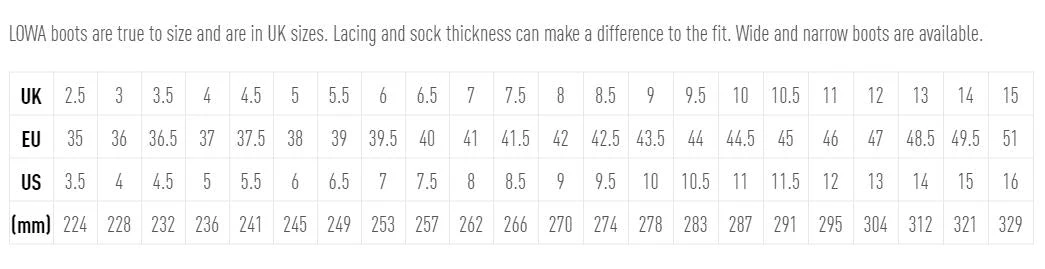 LOWA Sesto GTX LO Navy/Brown 4 LOWA Sesto GTX LO Navy/Brown - Image 2