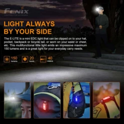 Fenix E-Lite Match CA18 & Everlight 2835 LED Flashlight (black) -Stanley Store E LITE BLU 7 600x600 d8195234 463c 462a badf 433bed5abc89