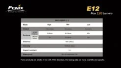 Fenix E12 XP-E LED Flashlight -Stanley Store E12 12 94569 72563.1443048992.1280.1280 19499.1495485351