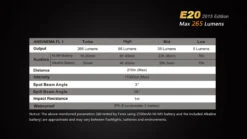 Fenix E20 XP-E2 LED Flashlight (2015 EDITION) -Stanley Store E202015 13 E 35748 35153.1443050098