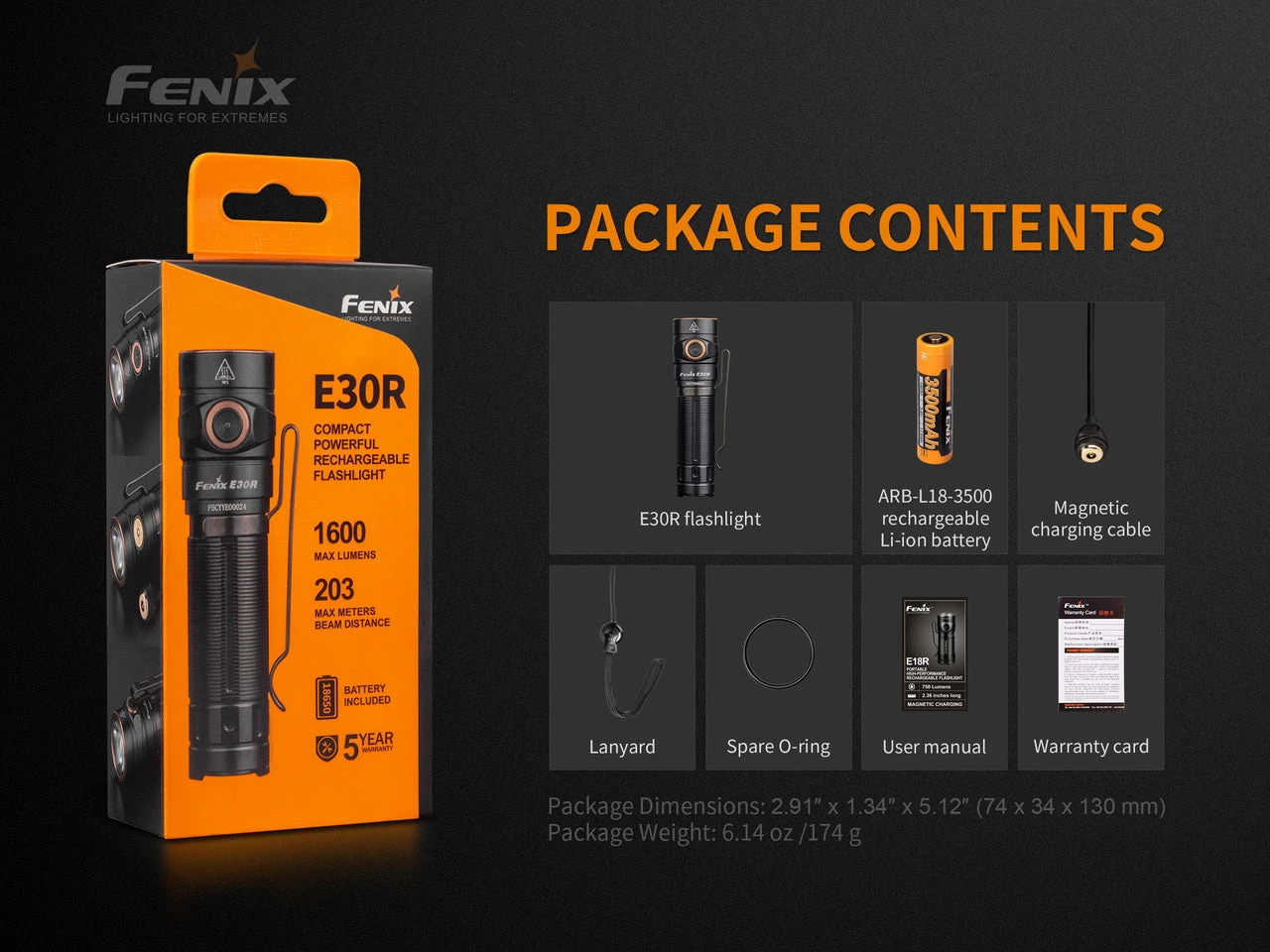 Fenix E30R Luminus SST40 LED Flashlight BLACK 10 Fenix E30R Luminus SST40 LED Flashlight BLACK - Image 8