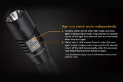 Fenix E25 LED Flashlight (UE Version) -Stanley Store Fenix E25UE Flashlight Switches