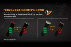 Fenix SD11 XM-L2 U2 Diving Photographic Light -Stanley Store Fenix SD11 Diving Flashlight low voltage warning