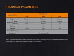 Fenix T5TI Tactical Pen & 15TH F/Light Set Grey -Stanley Store Fenix T5TIGS 6