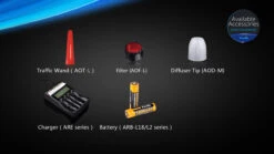 Fenix SD20 LED Diving Light -Stanley Store SD10 12 65495.1466697696