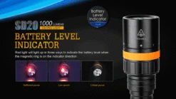 Fenix SD20 LED Diving Light -Stanley Store SD10 6 2 13531.1466697703