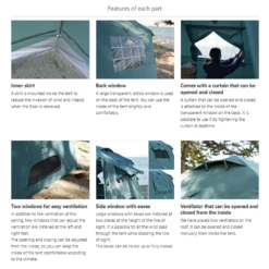 DoD Ouchi Tent -Stanley Store T4 825 BL 3