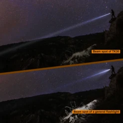 Fenix TK30 White Laser Flashlight - 500 Lumens -Stanley Store TK30 10 600x600 2f444683 e532 4b02 b136 fa09d4d66225