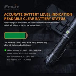 Fenix TK30 White Laser Flashlight - 500 Lumens -Stanley Store TK30 7 600x600 566ae3d1 5147 40da b77b f03eb62149c8