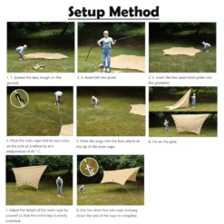 DoD Itsuka No Tarp -Stanley Store TT5 631 BK 3 19e126dc 661f 47bf 990e 70cb660ca18f