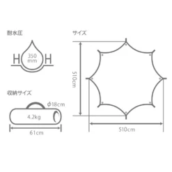 DoD Okura Tarp - Black -Stanley Store TT8 583 BK 24