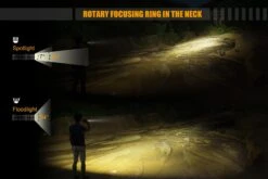 Fenix FD45 Ledflashlight 900 Lumen Black -Stanley Store fenix fd45 focus flashlight spot flood