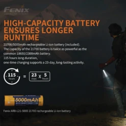 [Special Bundle 2 For 1] Fenix PD36R Rechargeable Flashlight + (Free) E01 V2.0 -Stanley Store pd36r e01 v2.0 08 1
